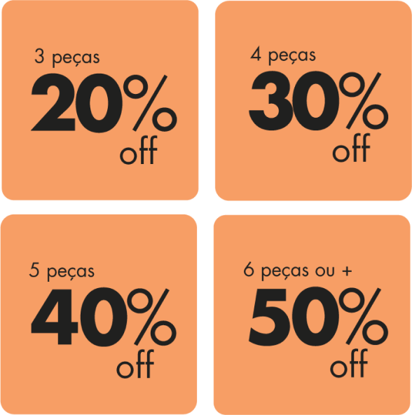 Imagem promocional com fundo laranja contendo descontos progressivos por quantidade de peças compradas: 3 peças com 20% de desconto, 4 peças com 30% de desconto, 5 peças com 40% de desconto e 6 ou mais peças com 50% de desconto.